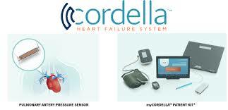 Endotronix Announces Positive Data from the SIRONA First-in-Human Trial for the Cordella™ PA Pressure Sensor System