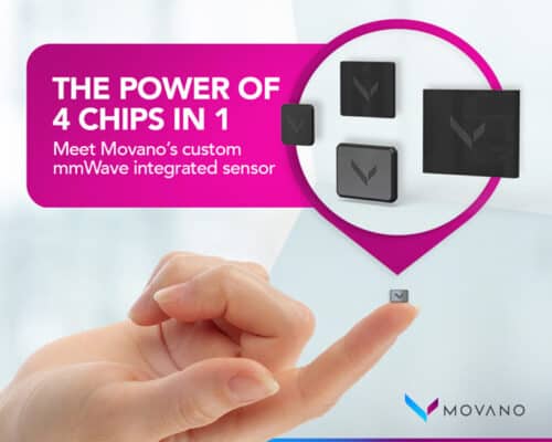 RF Technology for Health Monitoring: Michael Leabman, CTO of Movano Health