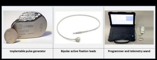 FDA Grants Breakthrough Designation for Heart Failure Device FDA Grants Breakthrough Designation for Heart Failure Device