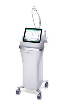 Cynosure Launches Potenza™ Radiofrequency Microneedling Device Expanding Company’s Growing Skin Revitalization Portfolio Cynosure Launches Potenza™ Radiofrequency Microneedling Device Expanding Company’s Growing Skin Revitalization Portfolio