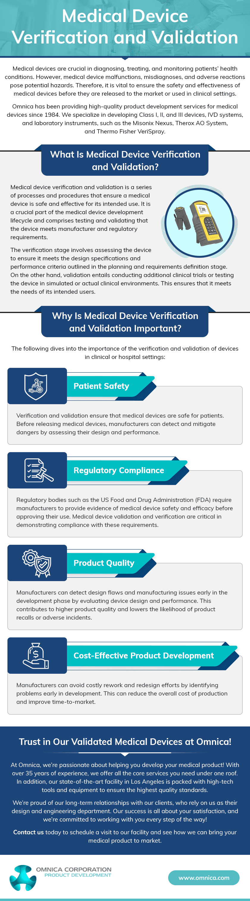 Improving Performance of Medical Devices