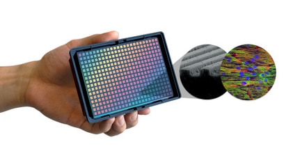 NanoSurface Biomedical Introduces 384-well NanoSurface Plate™ at SLAS 2020