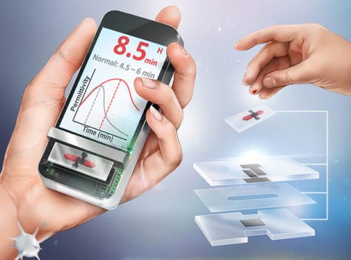 ClotChip Receives FDA Breakthrough Device Designation for Real-Time Coagulation Testing ClotChip Receives FDA Breakthrough Device Designation for Real-Time Coagulation Testing